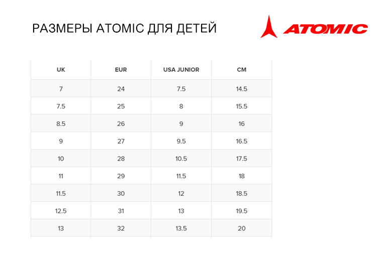 Соответствие размеров горнолыжных ботинок Atomic - ВашиЛыжи.рф